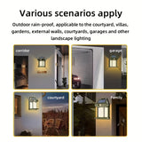 SunnyLight Wandlamp – Voor slimme buitenverlichting