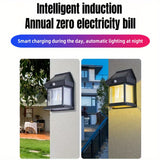 SunnyLight Wandlamp – Voor slimme buitenverlichting