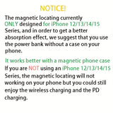 Magnetische Powerbank 10000mAh – Snel en Betrouwbaar