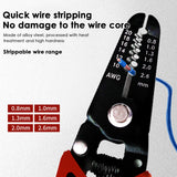 MultiGrip 5-in-1 Tangenset – Flexibele Tool voor Elke Taaie Klus