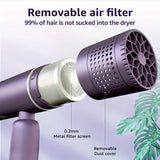 Ionen Haardroger met Diffuser – Stil, Krachtig en Zorgzaam voor je Haar