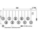 TwinkleJoy Kerstverlichting – LED Slinger met Feestelijke Figuren