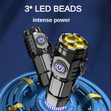 LumoBeam Mini Zaklamp – Sterk Licht in Compact Formaat