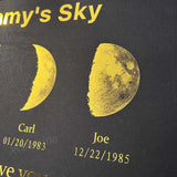 CelestiGlow | Een uniek en persoonlijk cadeau