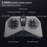 Sharko SwimMaster - Avontuur in het Water met Licht en Spetters