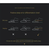 Massage- & Steunkussen – ErgoRelax