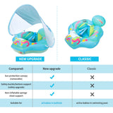 Opblaasbare Baby Zwemring met Zonnescherm – Bescherming en Plezier