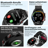 Glucosemeter en gezondheidsmonitor in een smartwatch - GlucoseGuard