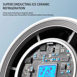 HandyFan Pro - Draagbare Opvouwbare Ventilator met Digitale Weergave en 4000mAh Batterij