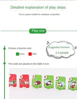 RIBBITRON – Kikkermasker Partyspel voor Familie en Vrienden