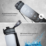 Waterfles met tijdmarkeringen – HydraHero
