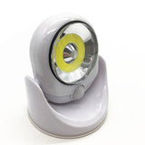 LED-lamp met bewegingssensor - LumaGuard