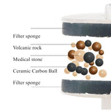 Kattenfontein – SpringFlow™