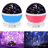 Night Sky Projector | Geef uw kind een magische ervaring!