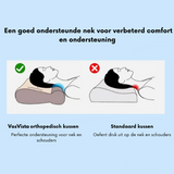 Orthopedisch Kussen – ComfortAlign™