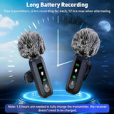 SoundClip Draadloze Lavalier Microfoon - Voor Smartphones en Tablets