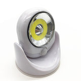 Krachtige LED-lamp met bewegingssensor – GlowGuard
