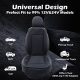 Turbo Ventilator Autostoelkussen – Snel Koeling en Comfort