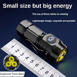 LumoBeam Mini Zaklamp – Sterk Licht in Compact Formaat