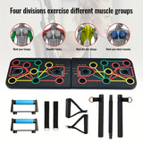 Push-up plank set met handvatten, weerstandsbanden en accessoires – ideaal voor borst en buik