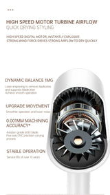 Professionele Föhn 2400W met koude en warme lucht - negatieve ionen - krachtige haardroger voor salonresultaten