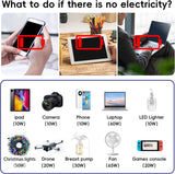 200W Auto-omvormer – DC 12V naar 220V AC met USB-C & Snelladen functie