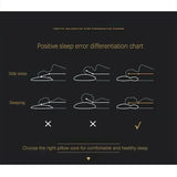 Orthopedisch Hoofdkussen – RelaxForm