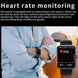 GlucoWatch - Innovatief Bloedsuikermonitor Horloge