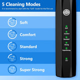 Ultrasone Tandenreinigingsset voor Huisdieren – BuddyCare