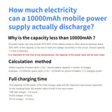 Ultieme Draagbare Powerbank 10000mAh - Snel Opladen met Ingebouwde Kabels