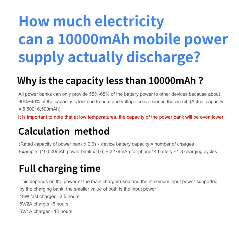 Ultieme Draagbare Powerbank 10000mAh - Snel Opladen met Ingebouwde Kabels