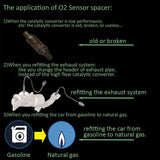 Auto O2 Sensor Adapter – M18x1.5 CEL Fix & Check Engine Light Eliminator