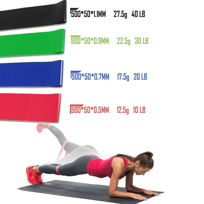 Weerstandsband-Set – FlexiFit