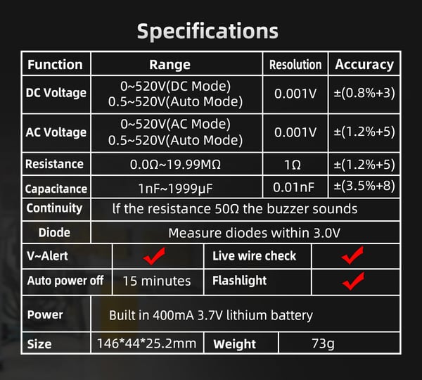 Intelligent digitaal multimeter – Voltago A1X
