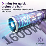 Ionen Haardroger met Diffuser – Stil, Krachtig en Zorgzaam voor je Haar