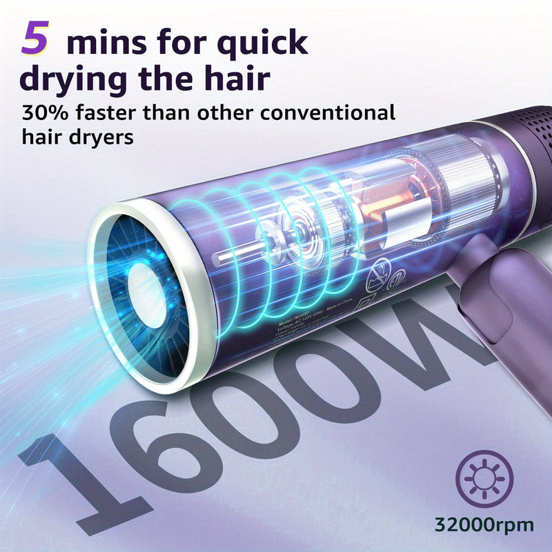 Ionen Haardroger met Diffuser – Stil, Krachtig en Zorgzaam voor je Haar