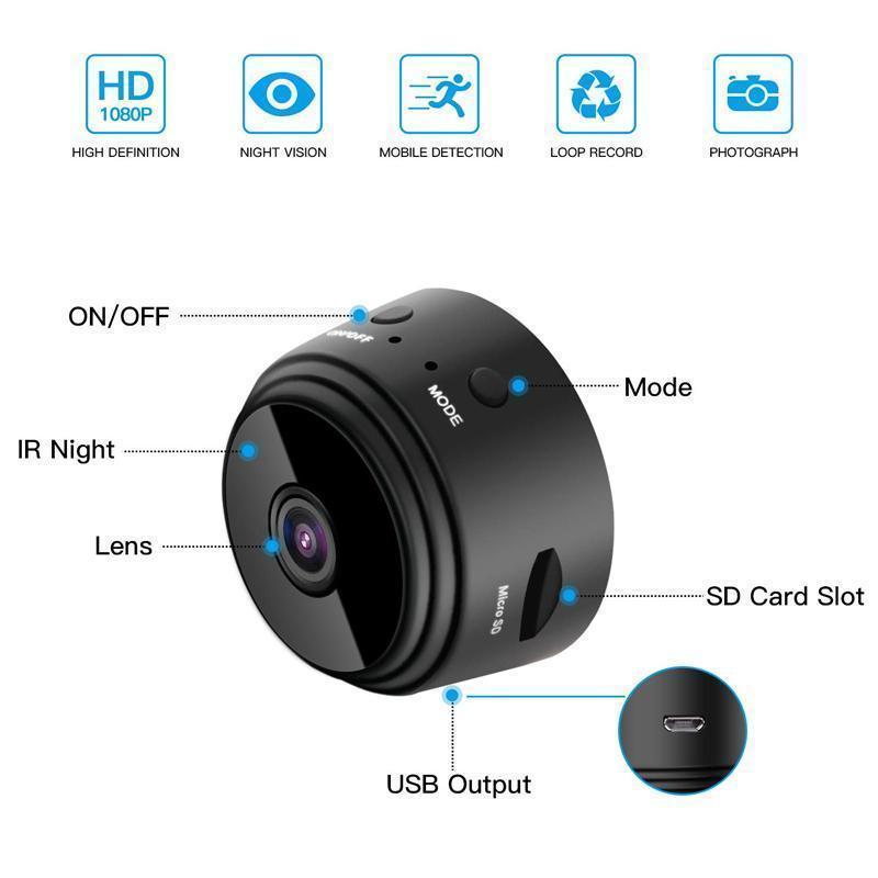1080p Magnetische WiFi Mini Camera-RV Aanhangwagen Achteruitrijcamera