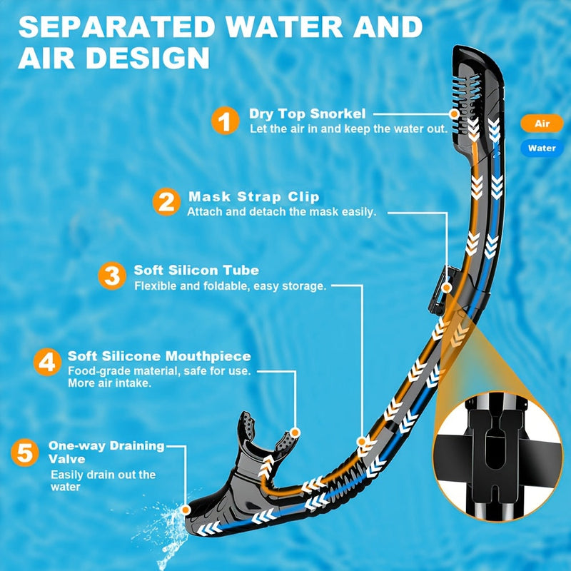 AquaClear Snorkelset – Lekvrij, Comfortabel en Met Groot Zicht
