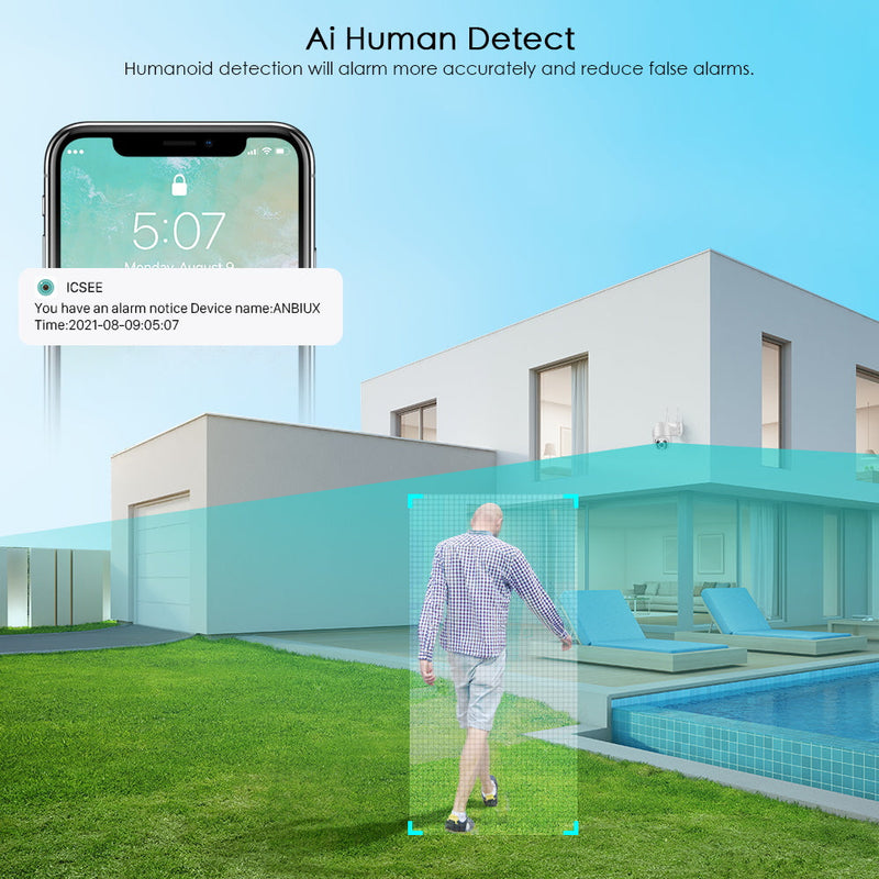 Draadloze Buitenbewakingscamera met WiFi – SecureView 360