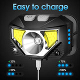 2-Pack Ultra-heldere Oplaadbare LED Hoofdlamp Waterdicht met Bewegingssensor