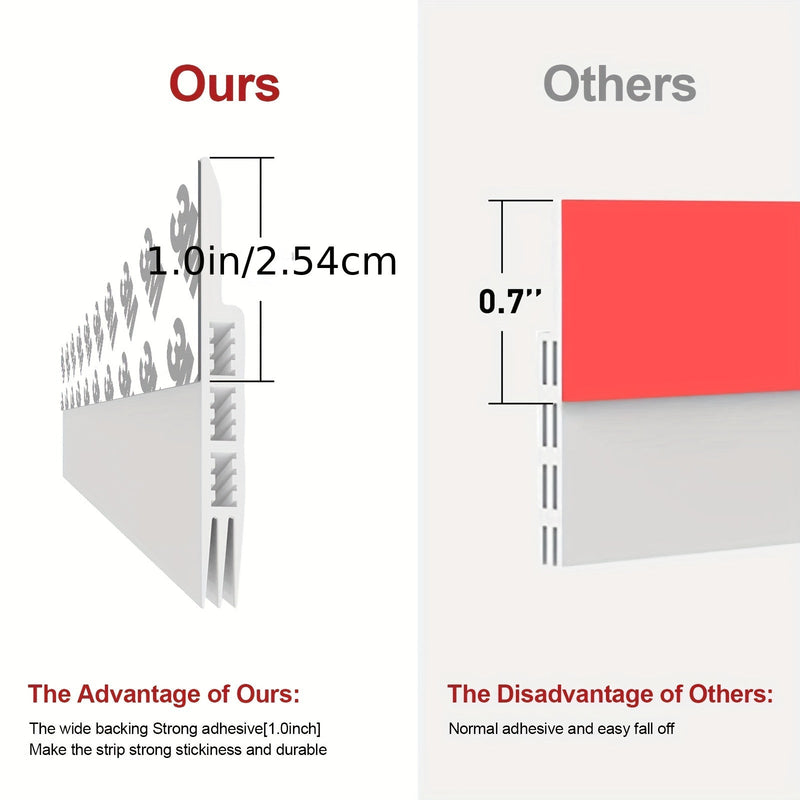 Tochtstopper voor Deur - Siliconen Deurschraper met Sterke Lijm en Geluidsisolatie