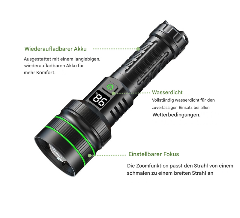 Extreem Heldere en Inzoombare LED-Zaklamp - PowerBeam