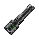 Extreem Heldere en Inzoombare LED-Zaklamp - PowerBeam