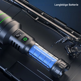 Extreem Heldere en Inzoombare LED-Zaklamp - PowerBeam