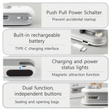 SealPro Mini Zaksealer – Draagbaar en Efficiënt