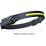 Innovatieve LED-Koplamp – BeamLite