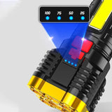 Ultra-Krachtige Zaklamp – BeamBlaster