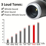 Elektronische Fluit voor Coaches en Scheidsrechters – Handheld Fluit met 3 Toonopties en Koord