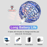 Mini-vliegtuigdrone met LED-lampen voor kinderen – Handgestuurd & veilig