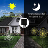 Waterdichte Solar Tuinlamp met Vuurwerkeffect – SparkGlow